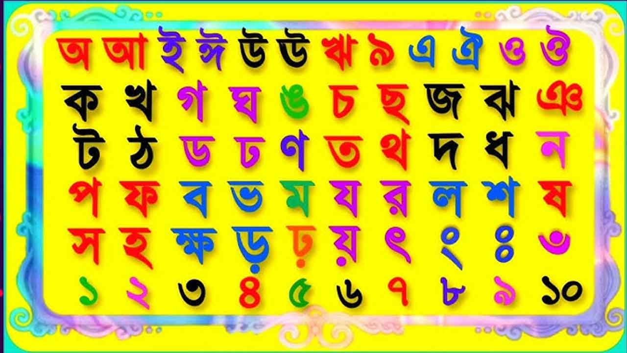 বাংলা বর্ণমালা কয়টি ও কি কি - স্বরবর্ণ ও ব্যঞ্জনবর্ণ কয়টি