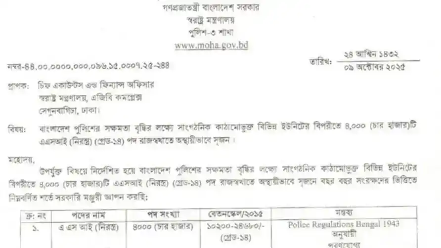 পুলিশে ৪ হাজার পদে এসআই নিয়োগের প্রজ্ঞাপন