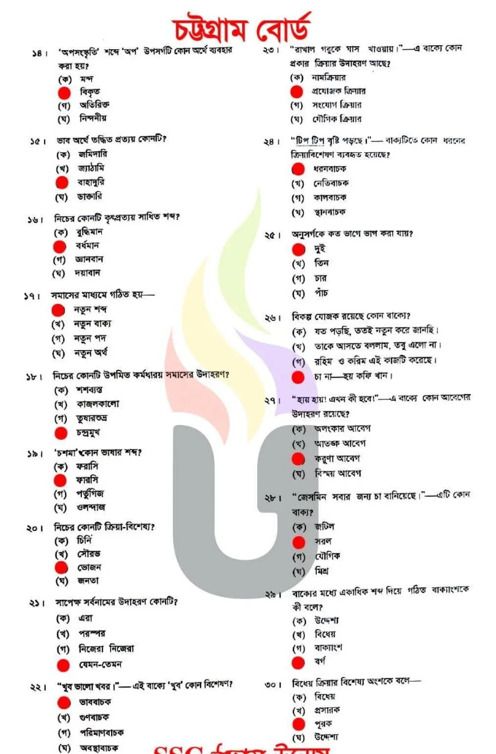 চট্টগ্রাম বোর্ড এসএসসি বাংলা ২য় পত্র MCQ প্রশ্ন সমাধান ২০২৬