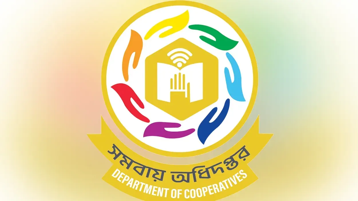 সমবায় অধিদপ্তর নিয়োগ পরীক্ষার প্রশ্ন সমাধান ২০২৩ | সহকারী পরিদর্শক MCQ উত্তর | COOP question solution 2023 PDF