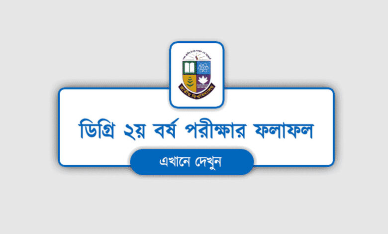 NU ডিগ্রি ২য় বর্ষের রেজাল্ট ২০২৫ প্রকাশ, ফলাফল দেখবেন যেভাবে