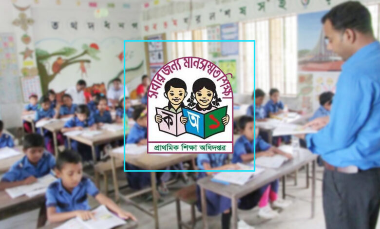 প্রাথমিক শিক্ষক নিয়োগ পরীক্ষার সিলেবাস ২০২৫ | মান বণ্টন ও বিষয়